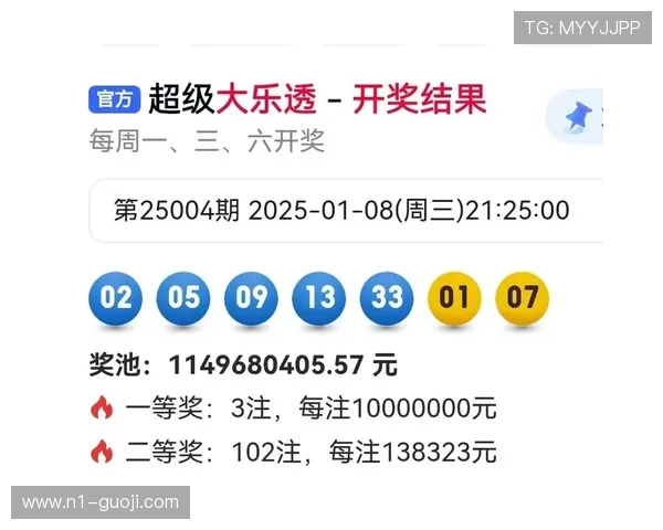 大乐透第19145期开奖号码公布及中奖详情